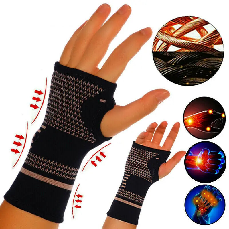 Wrist Brace for Carpal Tunnel